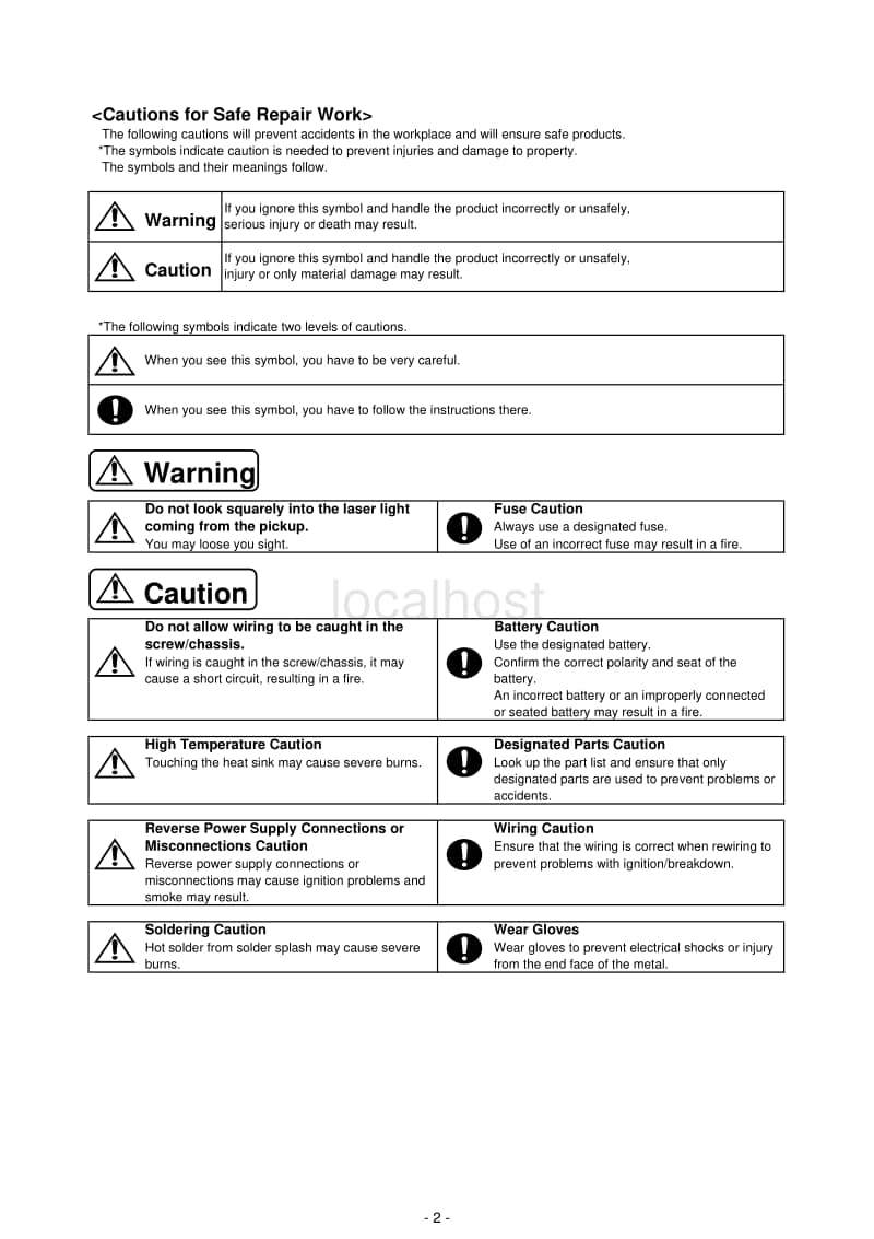 Alpine-CDM-9825-RB-Service-Manual电路原理图.pdf_第2页