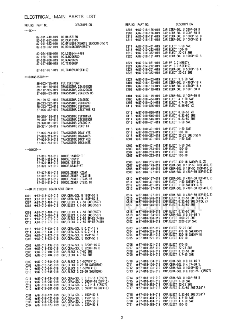 Aiwa-AD-R507-Service-Manual电路原理图.pdf_第3页