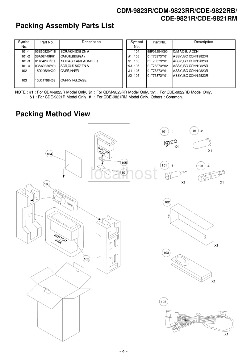 Alpine-CDE-9821-RM-Service-Manual电路原理图.pdf_第3页