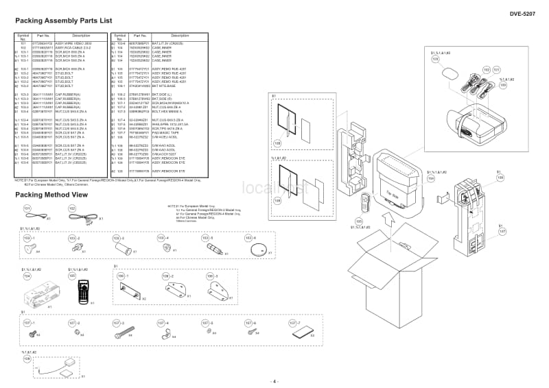 Alpine-DVE-5207-Service-Manual电路原理图.pdf_第3页