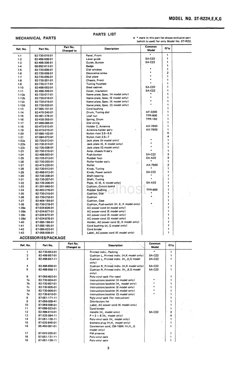 Aiwa-SA-C22H-Service-Manual电路原理图.pdf_第3页