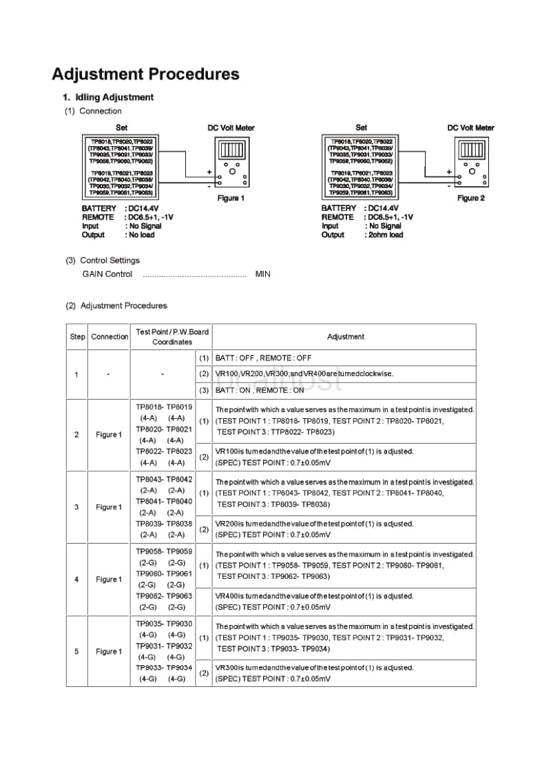 Alpine-MRV-F900-Service-Manual电路原理图.pdf_第3页