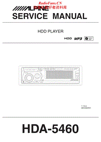 Alpine-HDA-5460-Service-Manual电路原理图.pdf