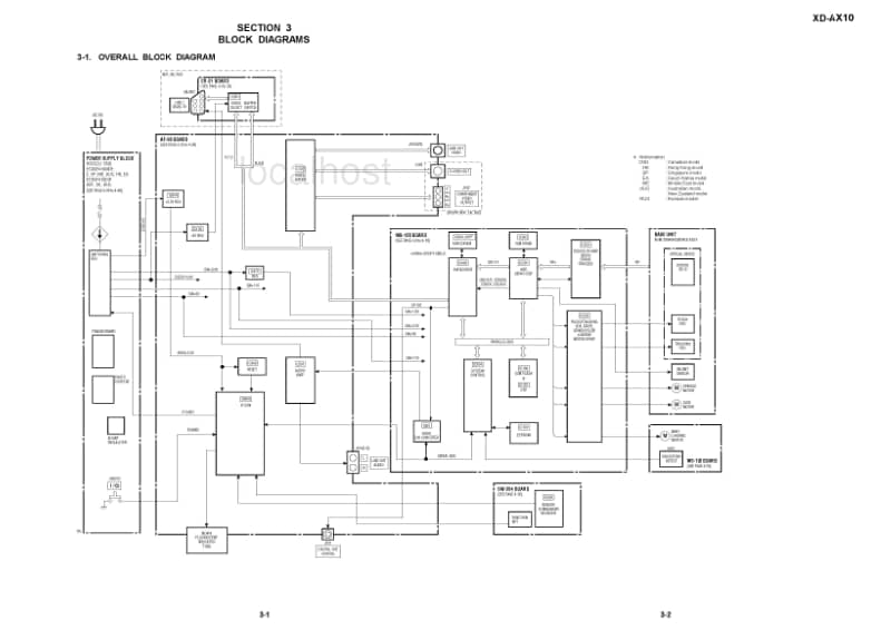 Aiwa-XD-AX10-Service-Manual电路原理图.pdf_第2页