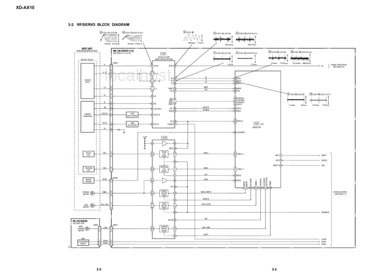 Aiwa-XD-AX10-Service-Manual电路原理图.pdf_第3页