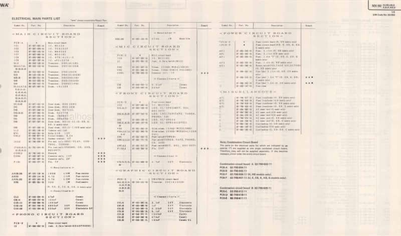 Aiwa-MX-908-TX-110-GX-110-BX-110-Service-Manual电路原理图.pdf_第3页