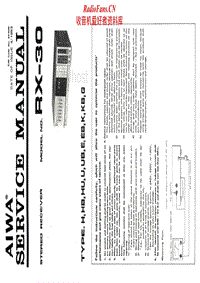 Aiwa-RX-30-Service-Manual电路原理图.pdf