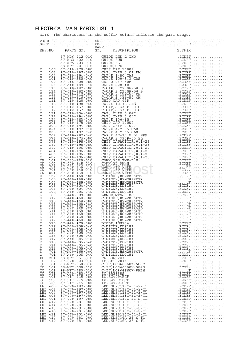 Aiwa-NS-XS508-Service-Manual电路原理图.pdf_第2页