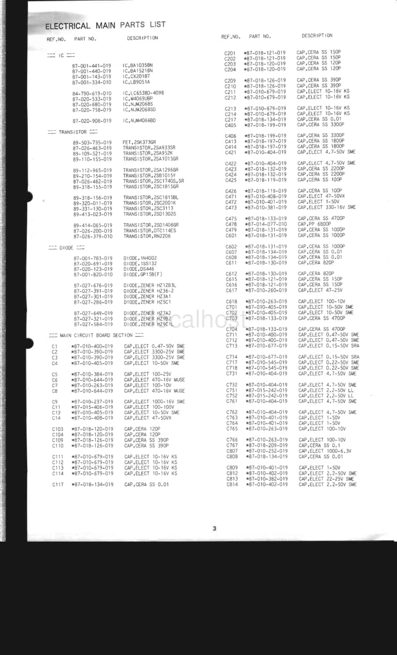 Aiwa-AD-WX888-Service-Manual电路原理图.pdf_第3页