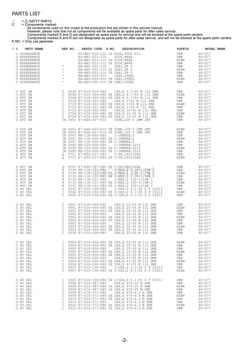 Aiwa-AV-D77-Service-Manual电路原理图.pdf_第3页