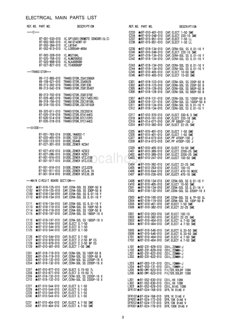 Aiwa-AD-F810-Service-Manual电路原理图.pdf_第3页