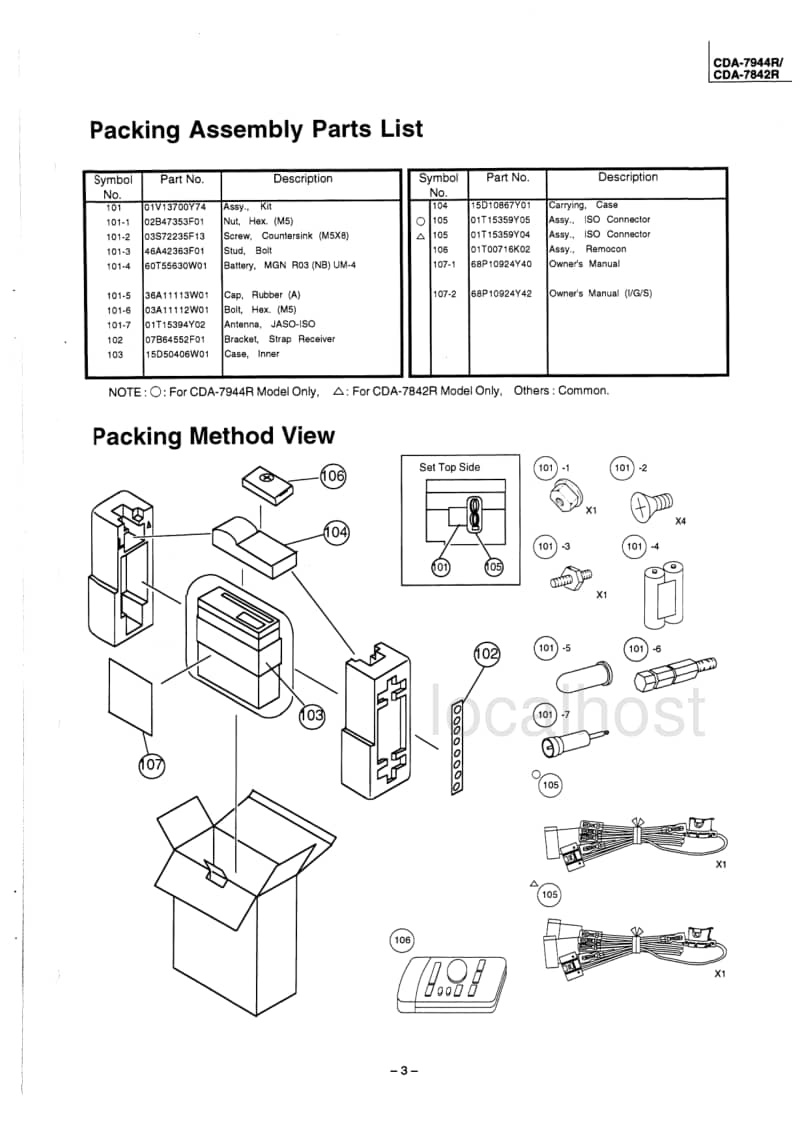 Alpine-CDA-7842-R-Service-Manual电路原理图.pdf_第3页