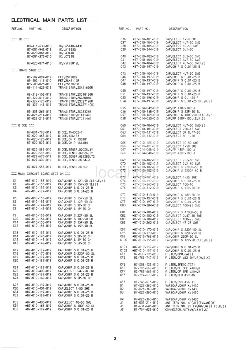 Aiwa-XT-003-Service-Manual电路原理图.pdf_第2页