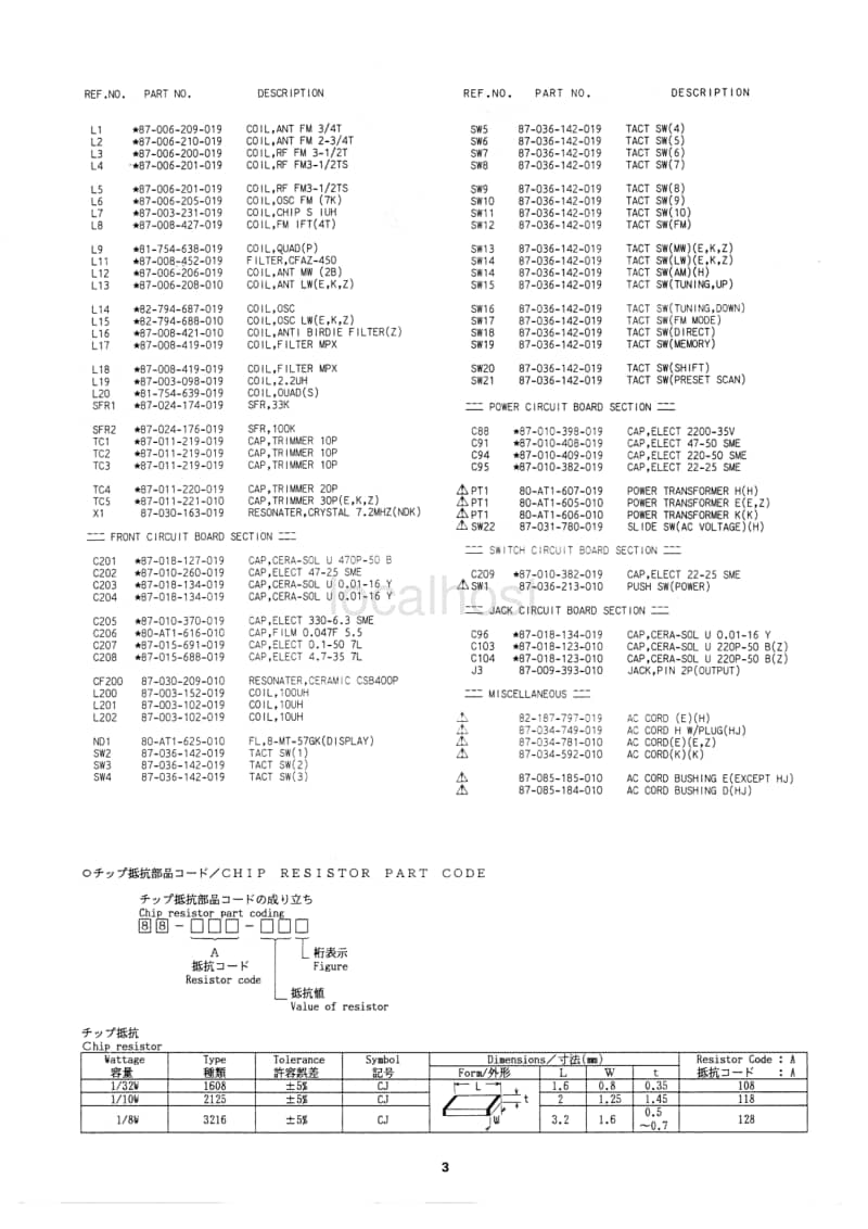 Aiwa-XT-003-Service-Manual电路原理图.pdf_第3页