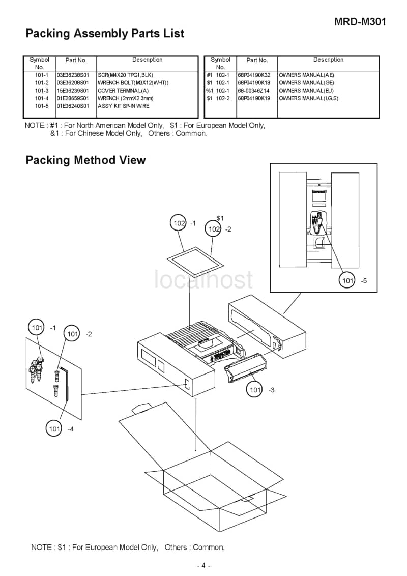 Alpine-MRD-M301-Service-Manual电路原理图.pdf_第3页