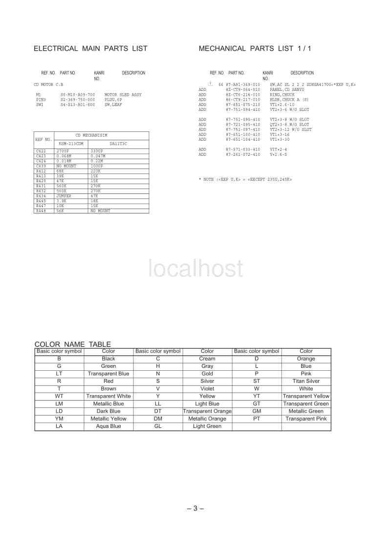 Aiwa-CA-DW245-Service-Manual-Supp电路原理图.pdf_第3页