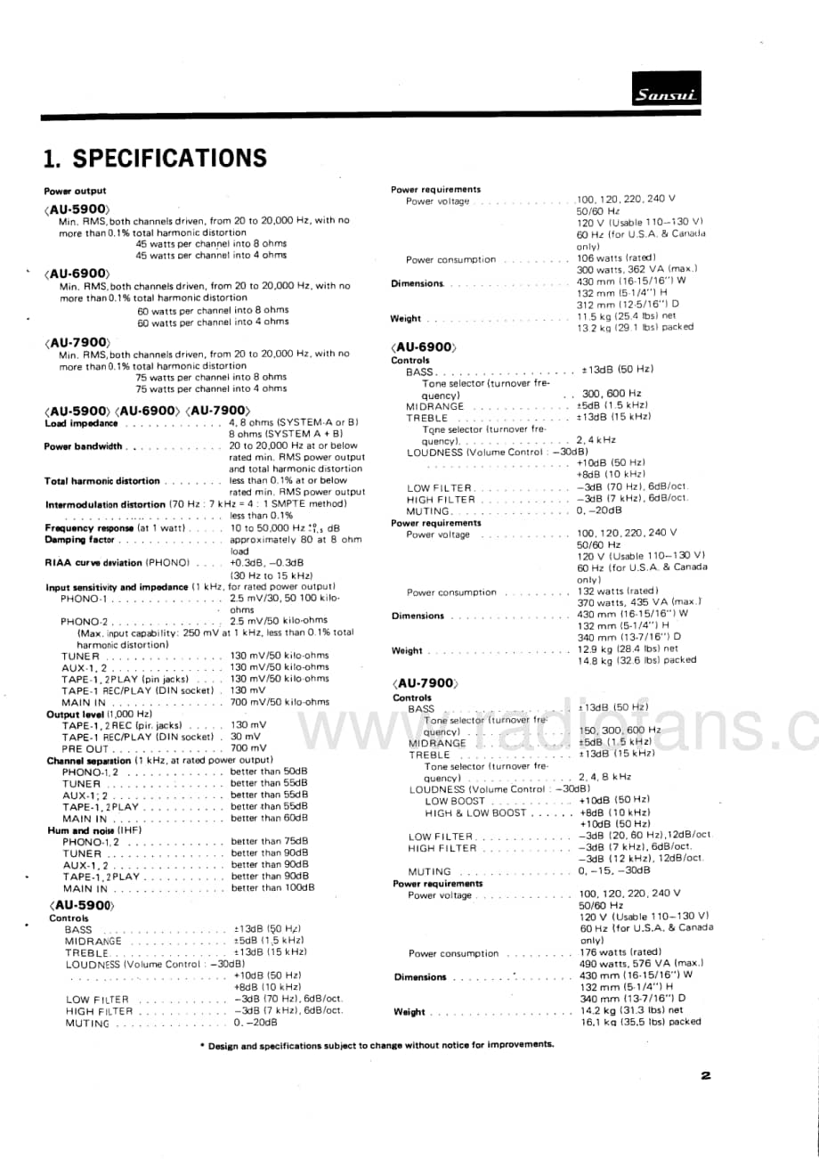 Sansui-AU-5900-AU-6900-Service-Manual电路原理图.pdf_第3页