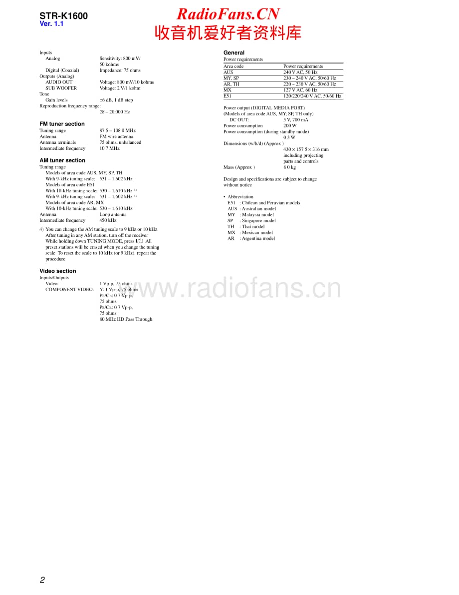 Sony-STR-K1600-Service-Manual电路原理图.pdf_第2页