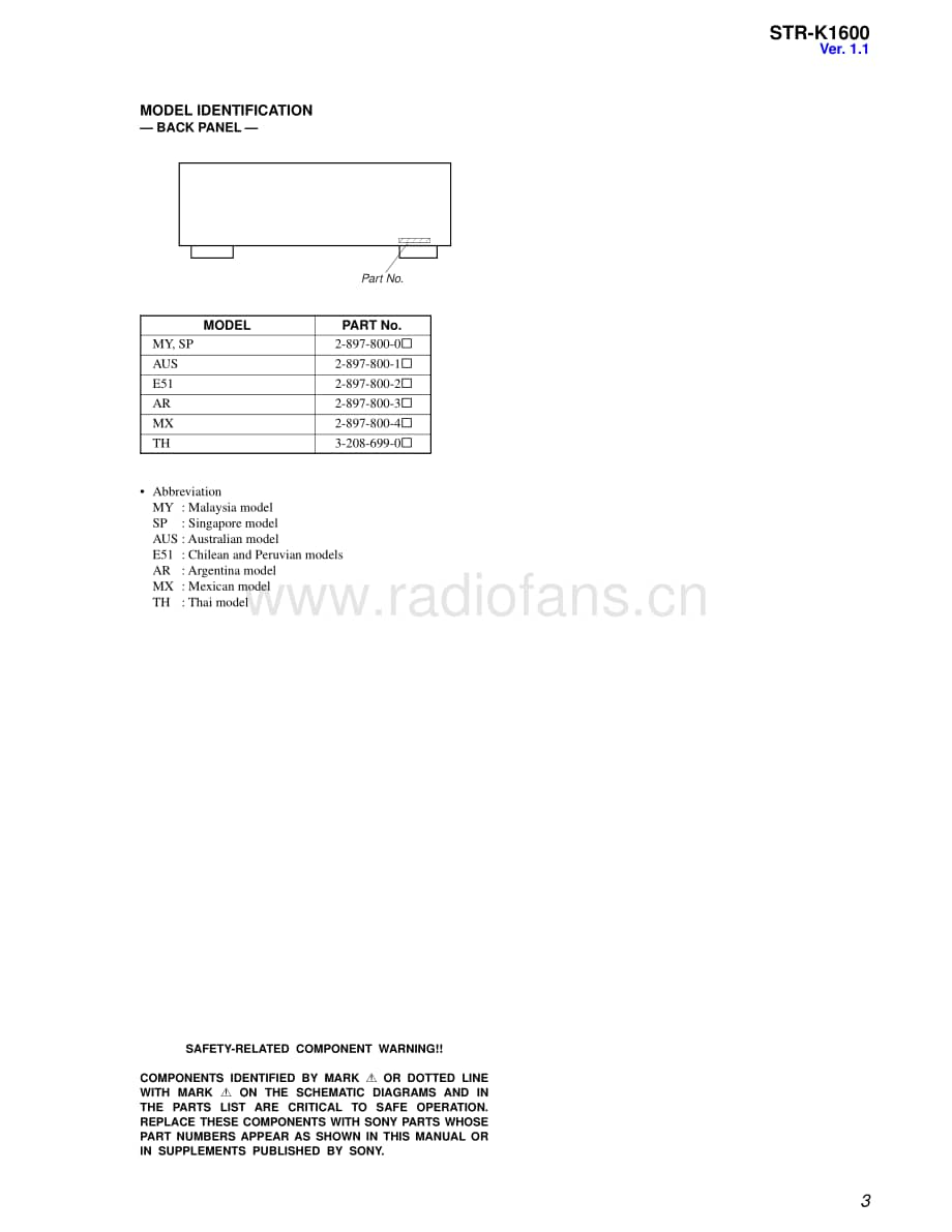 Sony-STR-K1600-Service-Manual电路原理图.pdf_第3页