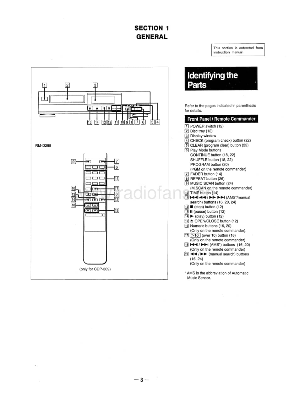 Sony-CDP-209-Service-Manual电路原理图.pdf_第3页