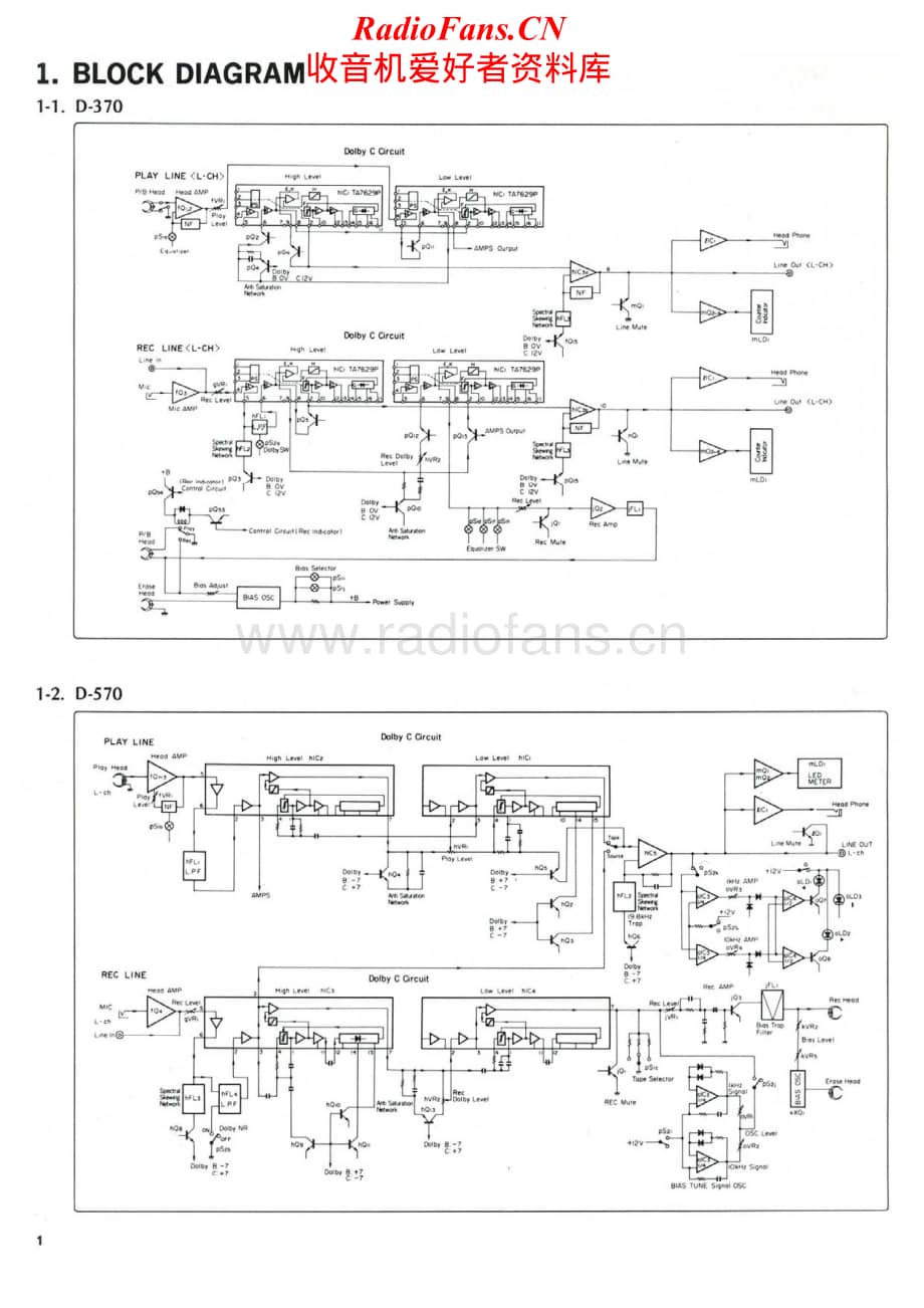 Sansui-D-370-Service-Manual电路原理图.pdf_第2页