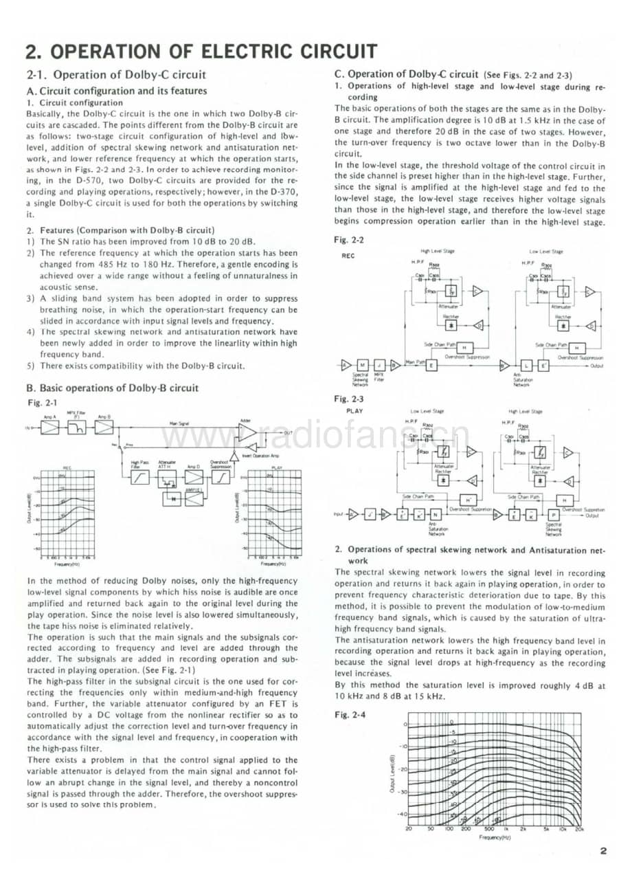 Sansui-D-370-Service-Manual电路原理图.pdf_第3页
