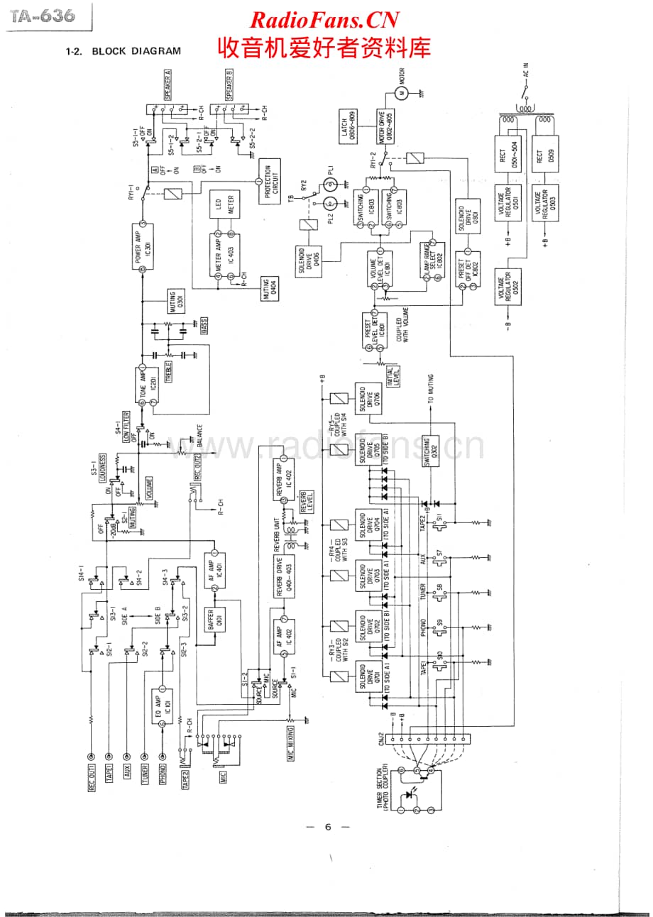 Sony-TA-636-Service-Manual电路原理图.pdf_第2页