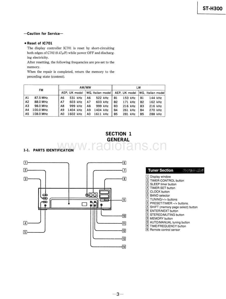 Sony-ST-H300-Service-Manual电路原理图.pdf_第3页