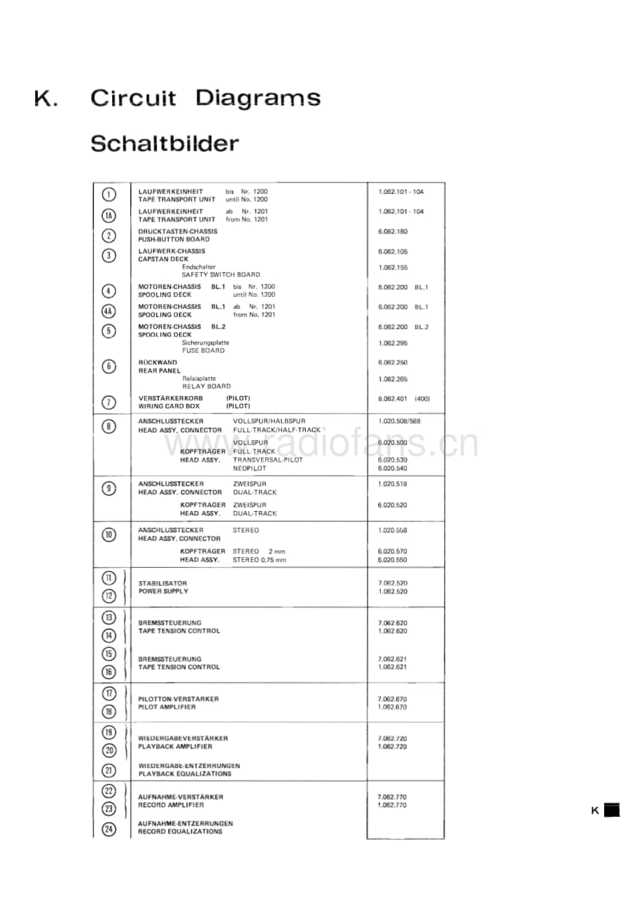 Studer-A-62-Service-Manual-Section-3电路原理图.pdf_第3页