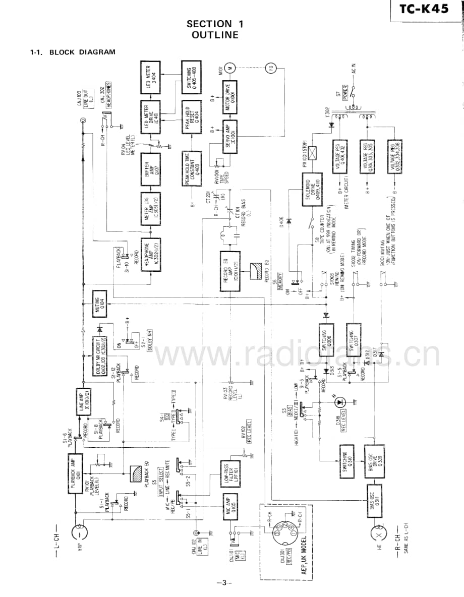 Sony-TC-K45-Service-Manual电路原理图.pdf_第3页