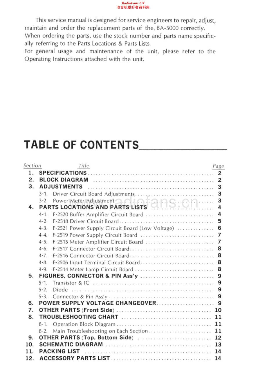 Sansui-BA-5000-Service-Manual电路原理图.pdf_第2页