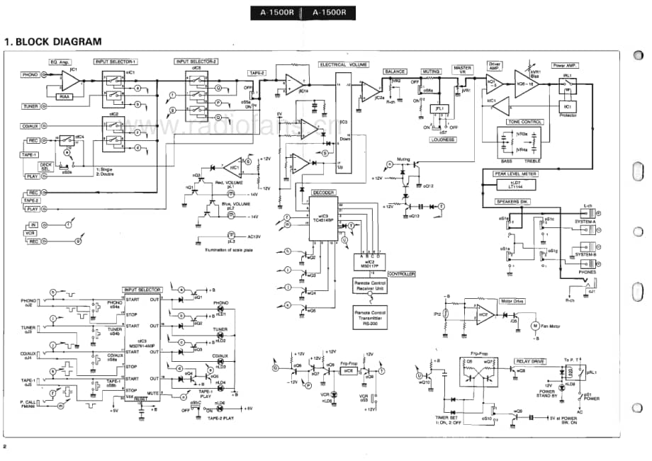 Sansui-A-1500-R-Service-Manual电路原理图.pdf_第3页