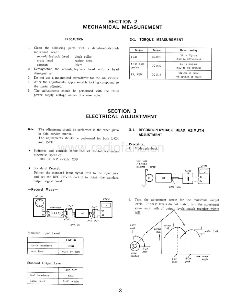 Sony-TC-FX110-Service-Manual电路原理图.pdf_第3页