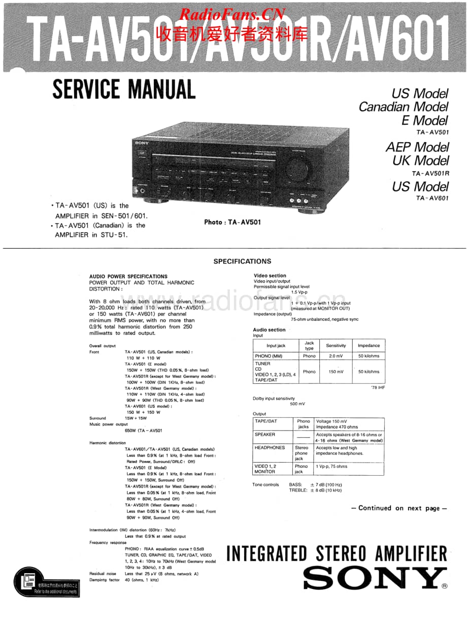 Sony-TA-AV501-Service-Manual电路原理图.pdf_第1页