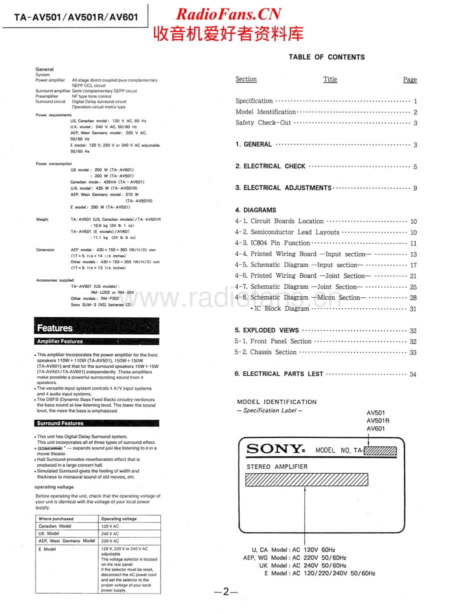 Sony-TA-AV501-Service-Manual电路原理图.pdf_第2页