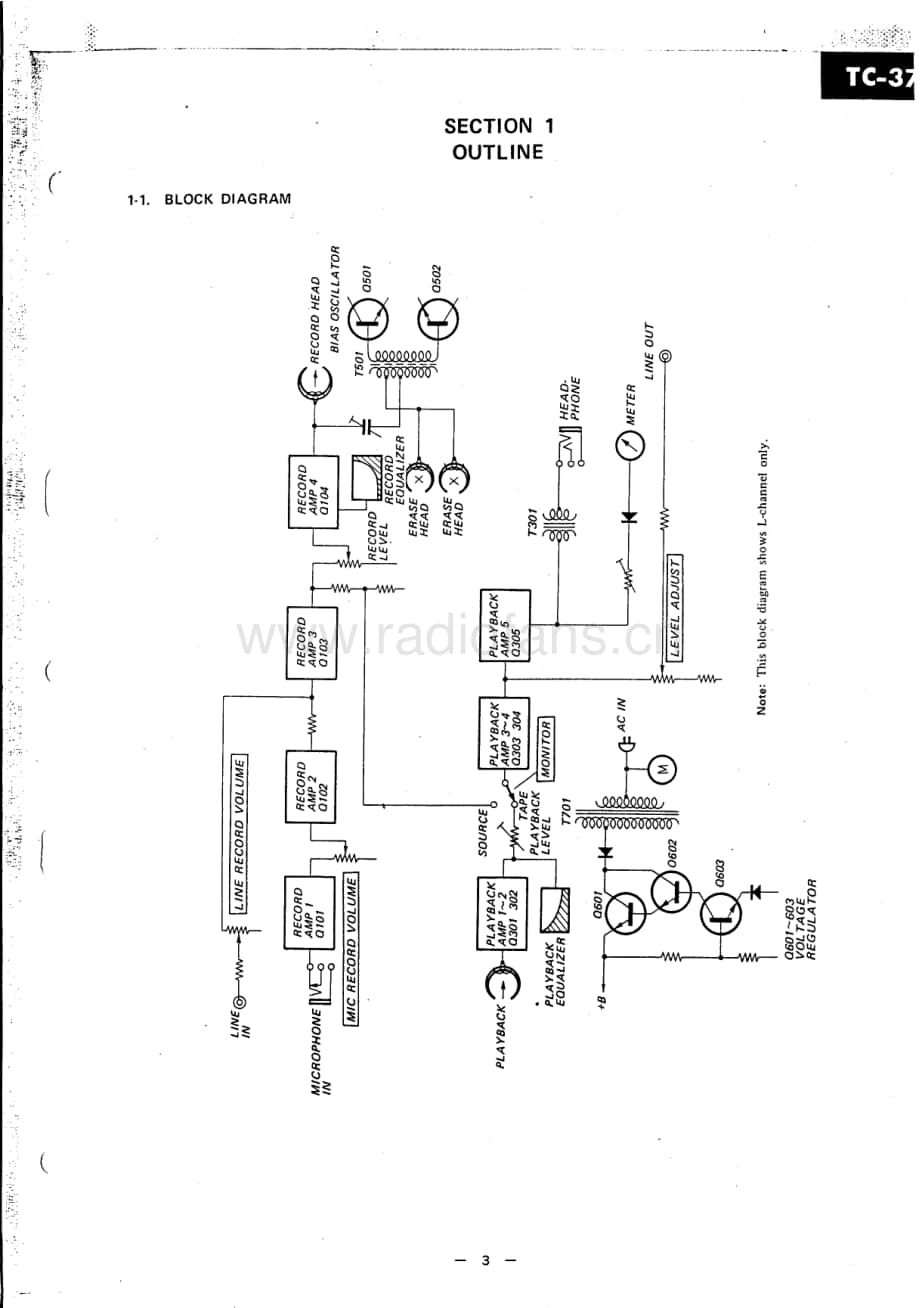 Sony-TC-377-Service-Manual电路原理图.pdf_第3页