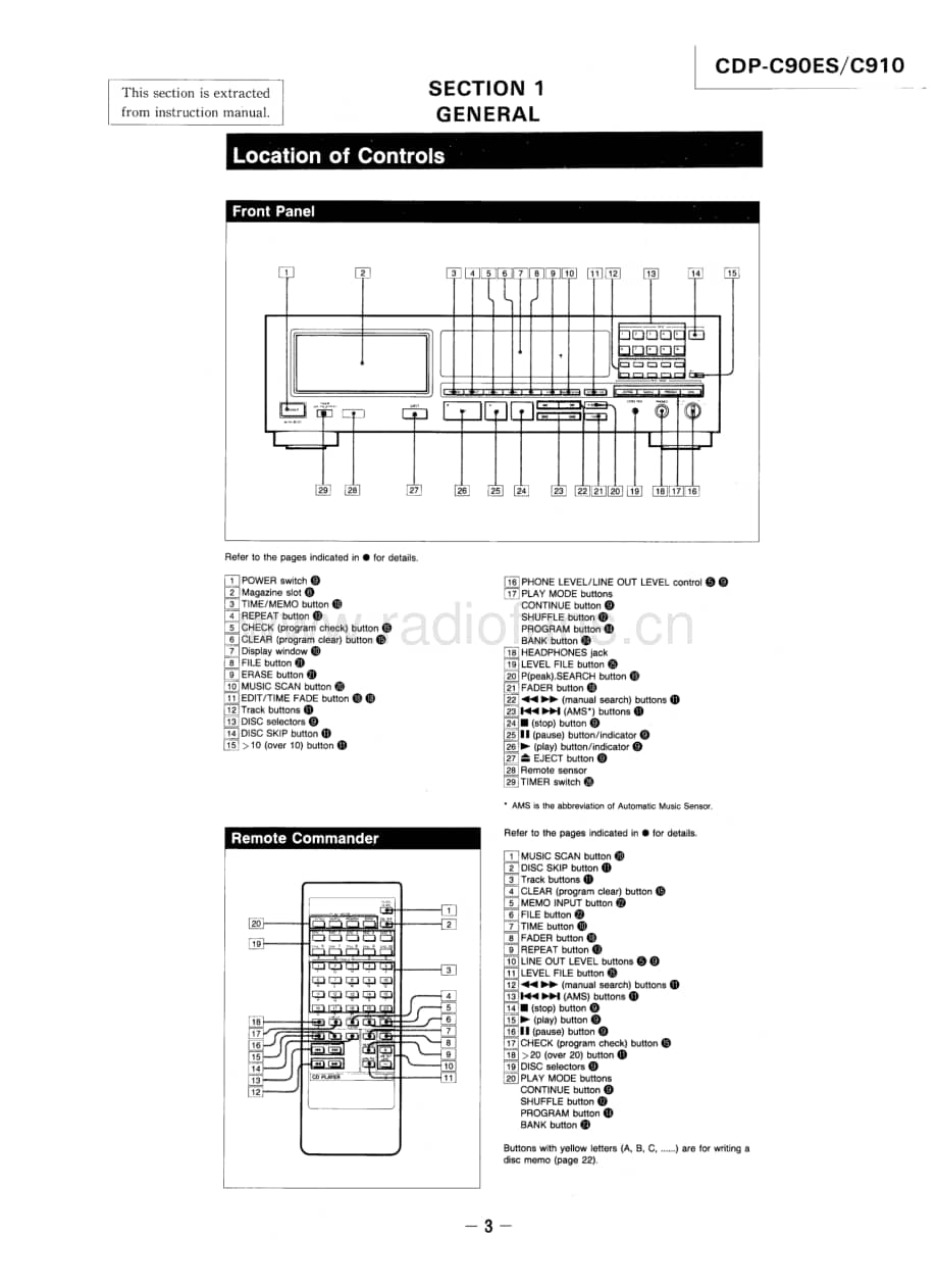 Sony-CDP-C90ES-Service-Manual电路原理图.pdf_第3页