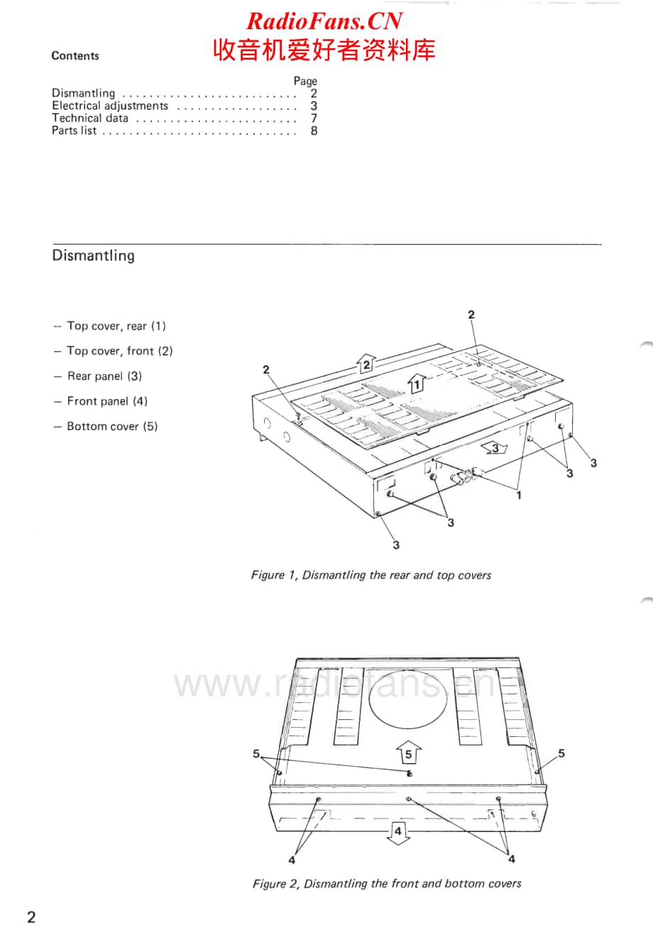 Tandberg-TIA-3012-A-Service-Manual电路原理图.pdf_第2页