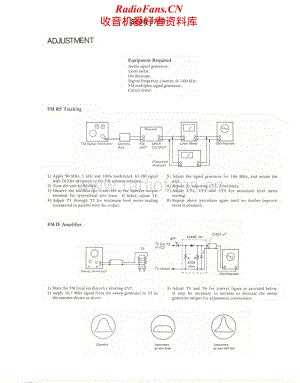 Scott-370R-Service-Manual电路原理图.pdf