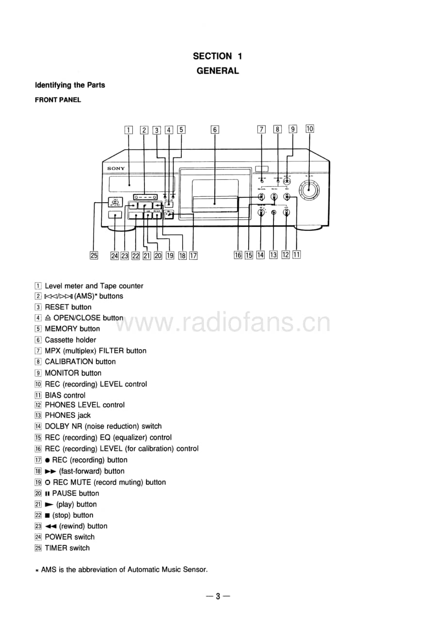 Sony-TC-KA6ES-Service-Manual电路原理图.pdf_第3页