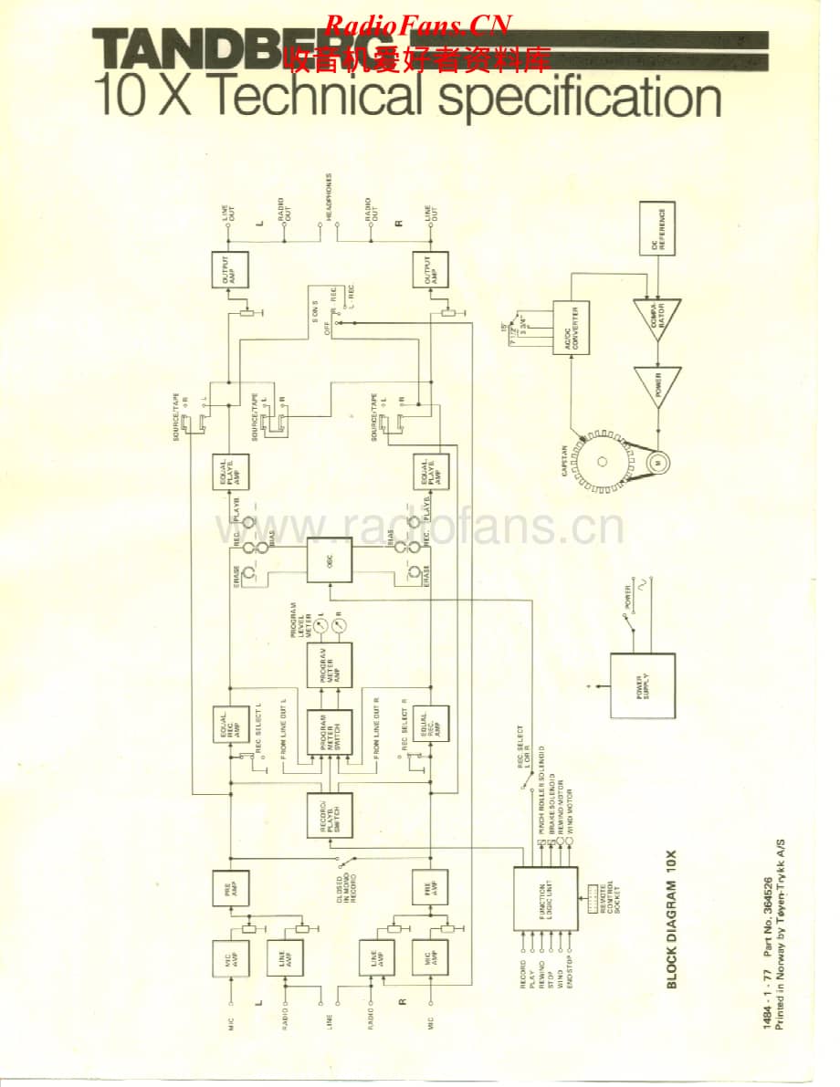 Tandberg-10-X-Schematic电路原理图.pdf_第1页