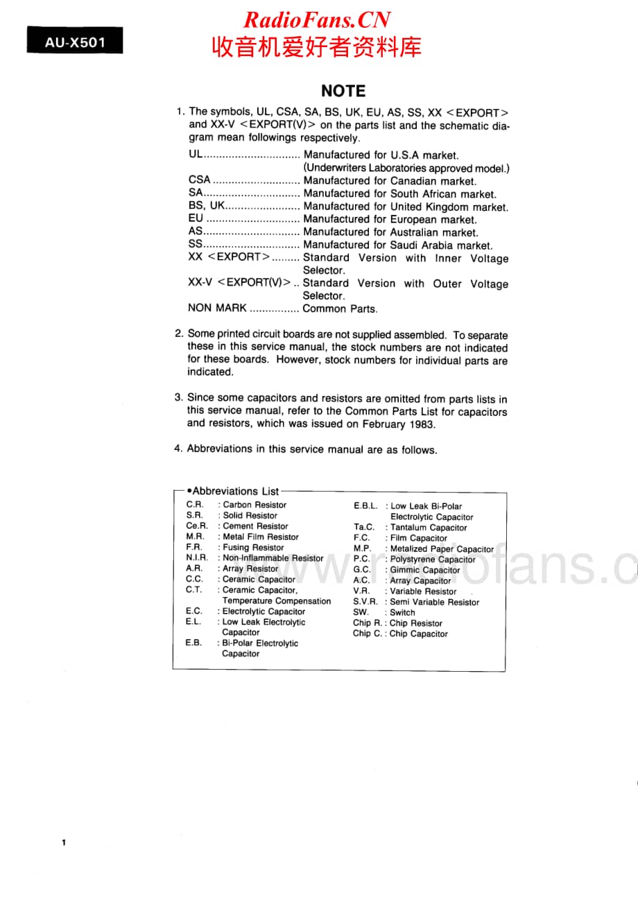 Sansui-AUX-501-Service-Manual电路原理图.pdf_第2页