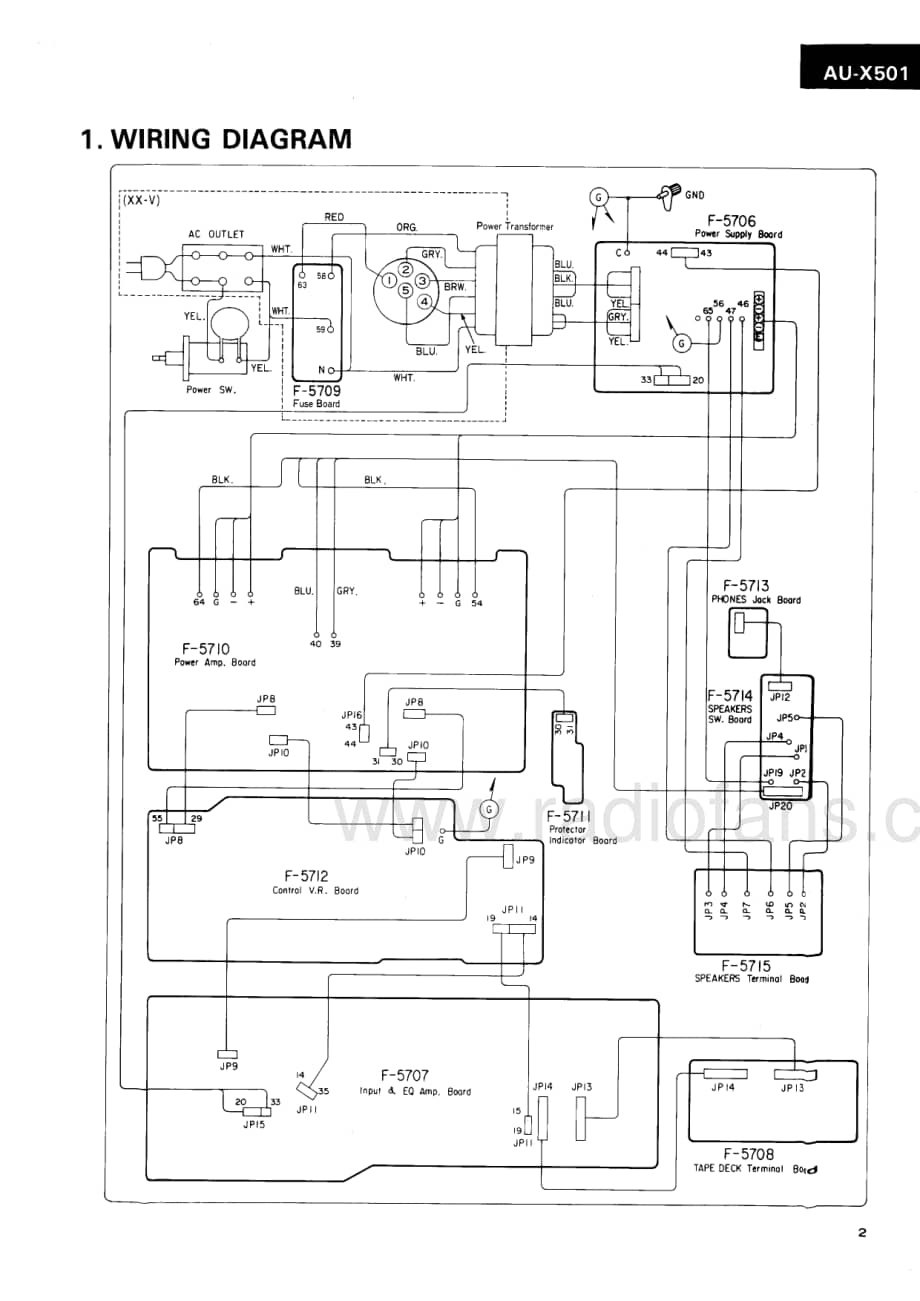 Sansui-AUX-501-Service-Manual电路原理图.pdf_第3页