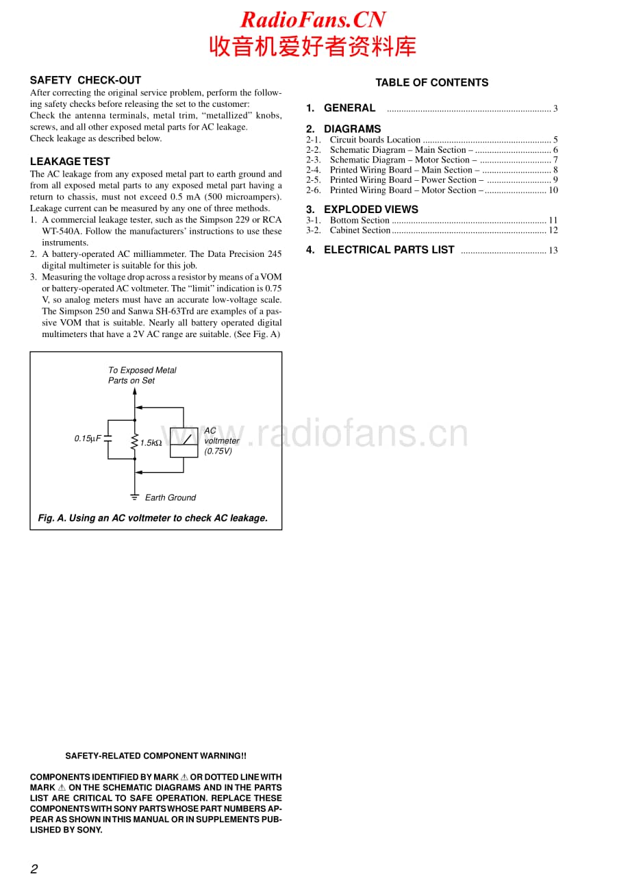 Sony-PS-DJ9000-Service-Manual电路原理图.pdf_第2页