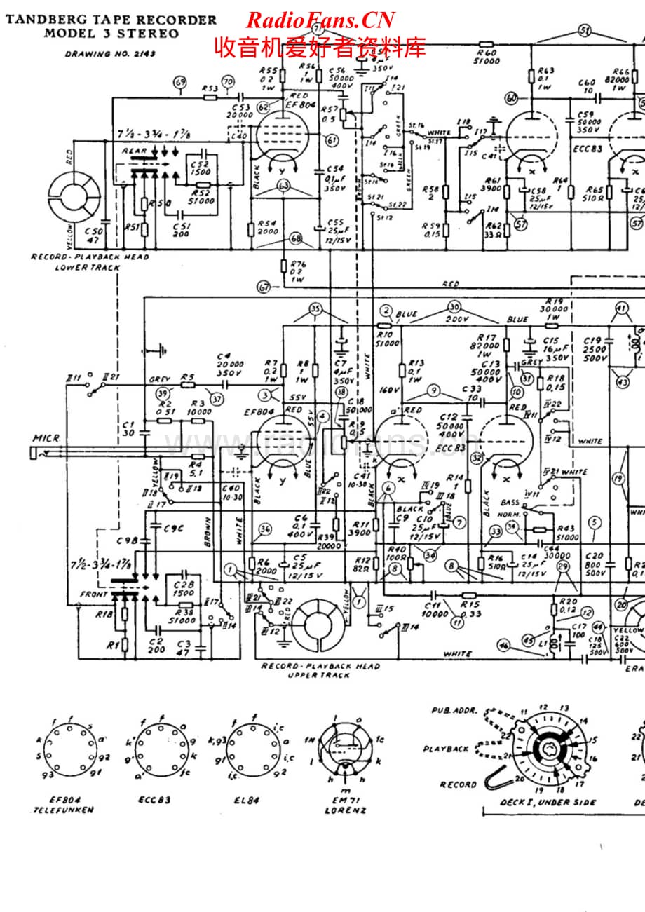 Tandberg-3-BS-Schematic电路原理图.pdf_第1页