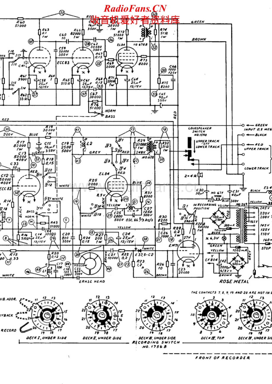 Tandberg-3-BS-Schematic电路原理图.pdf_第2页