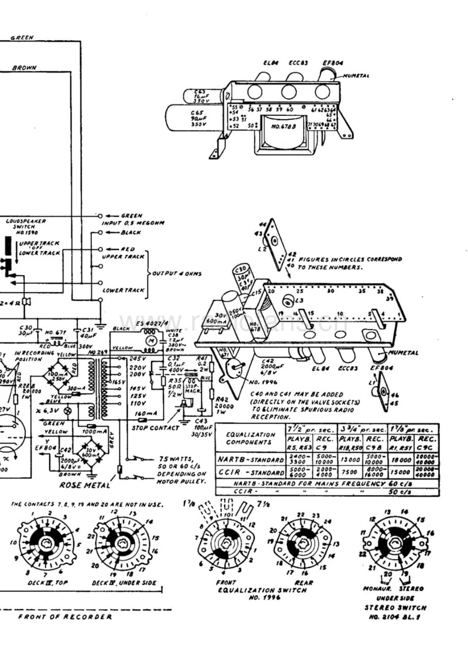 Tandberg-3-BS-Schematic电路原理图.pdf_第3页