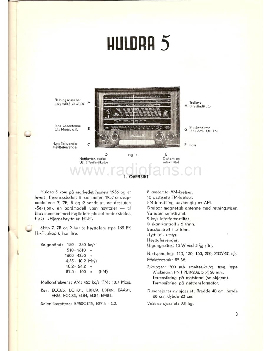 Tandberg-Huldra_5-Service-Manual电路原理图.pdf_第3页