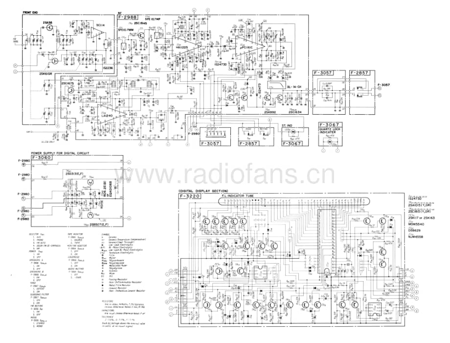 Sansui-G-6700-Schematic电路原理图.pdf_第3页