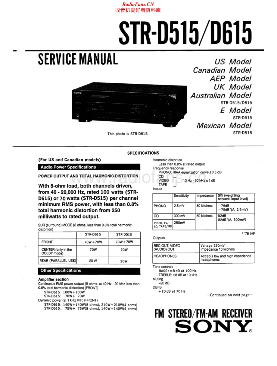 Sony-STR-D615-Service-Manual (1)电路原理图.pdf_第1页